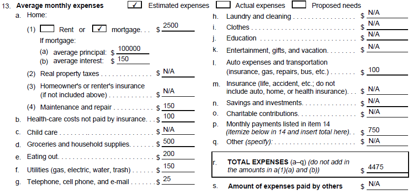 FL-150: 13 - Average Monthly Expenses